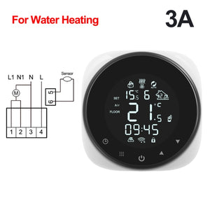 Wifi Smart Thermostat For Water