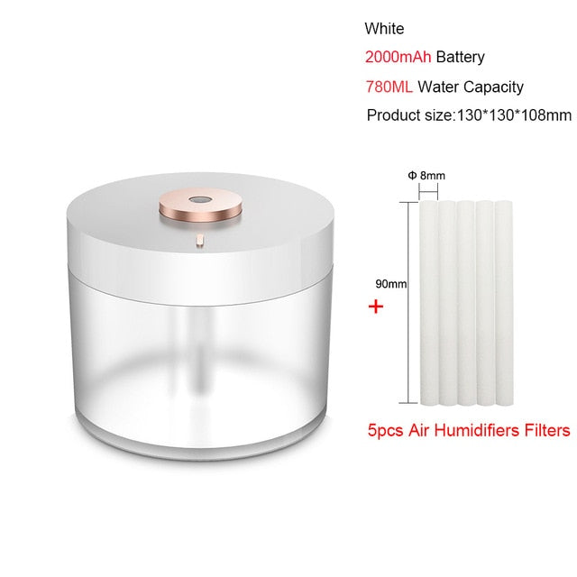 Rechargeable Usb Portable Air Humidifier